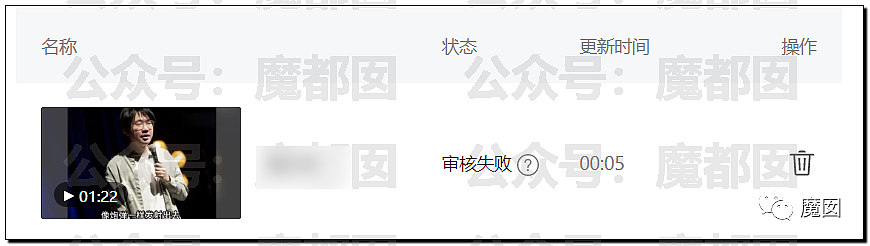 新华社+人民日报发文批评！笑果house的段子到底说了啥？（组图） - 24