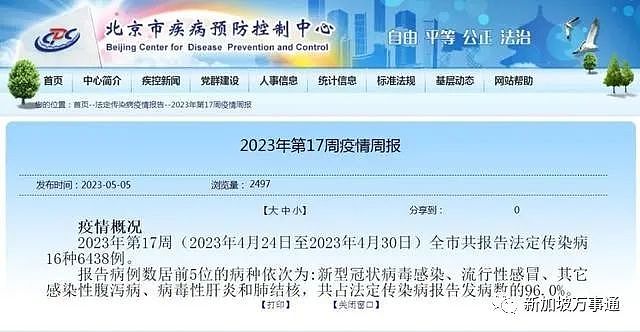中国爆发二次感染高潮：高烧38°不给假、带病加班工作、嗓子“吞刀片”开会！复阳后的症状有这些（组图） - 19