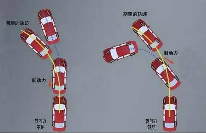 网红浮桥“翻车”致5人遇难，怪桥还是怪车？（组图） - 3