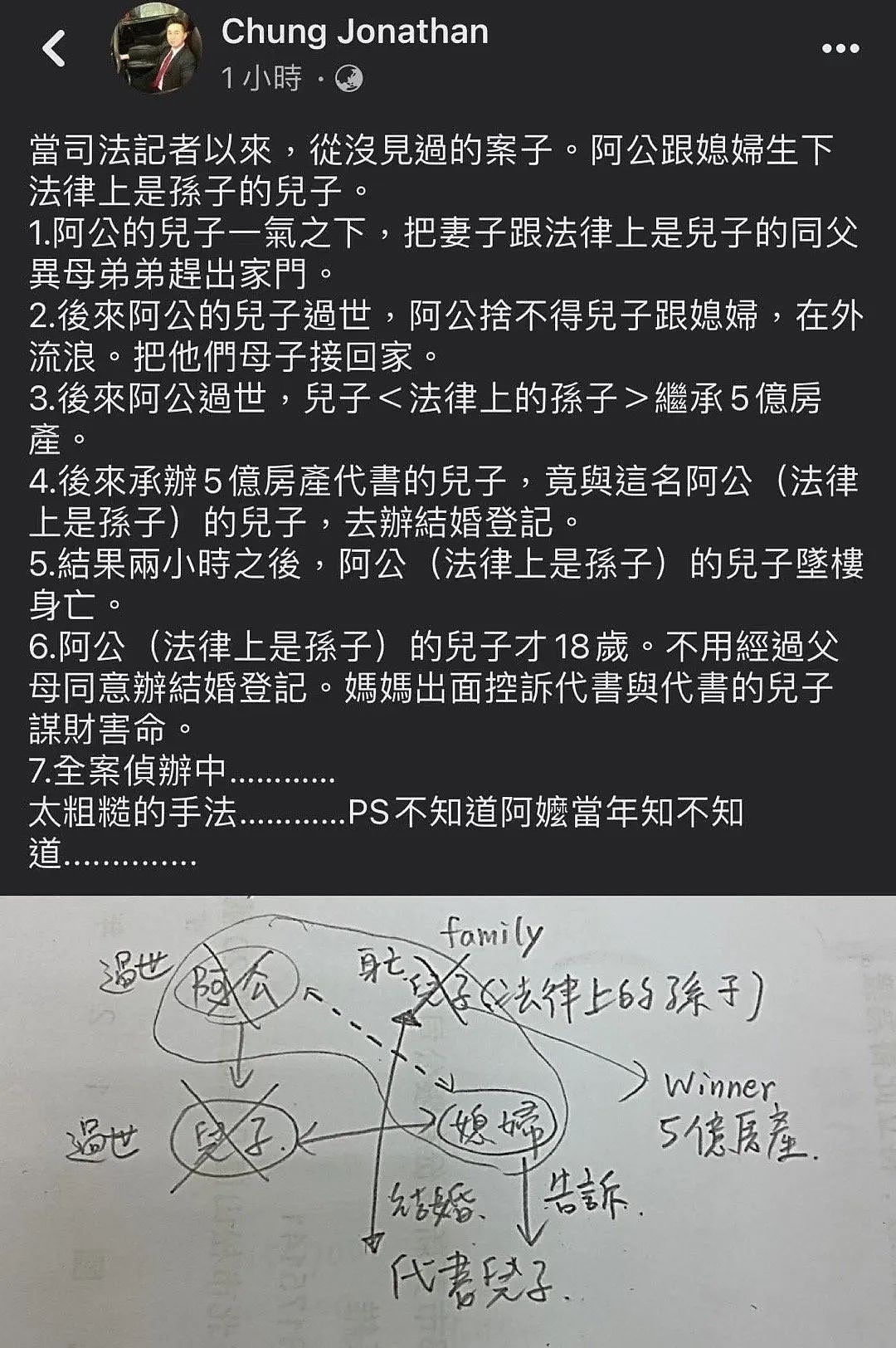 18岁台湾男生继承30套房产后离奇坠亡！身世曝光：祖父和母亲乱伦，祖父是亲爸…（组图） - 15