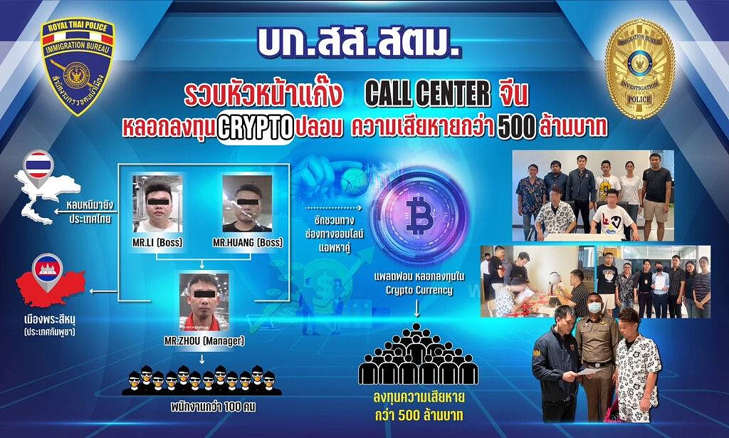 4名中国电诈团伙头目在泰被捕！缅甸柬埔寨均有窝点，诈骗逾85亿泰铢！（组图） - 7