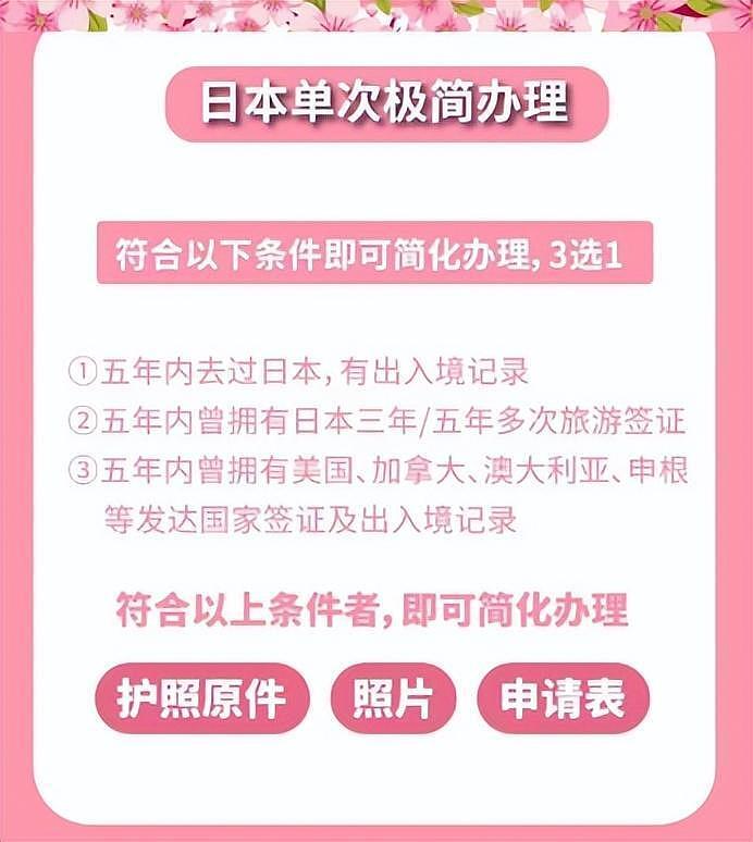 中国出国热又起，各领馆一约难求，有拒签率达70％（图） - 1