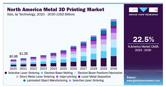 3D打印是小孩玩具？不！它是引领未来的大国重器（组图） - 14
