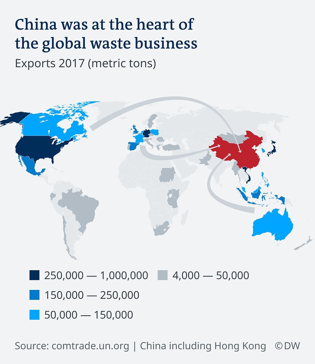 中国拒收“洋垃圾”后，澳洲、新西兰用这一招“坑惨邻国”（组图） - 2