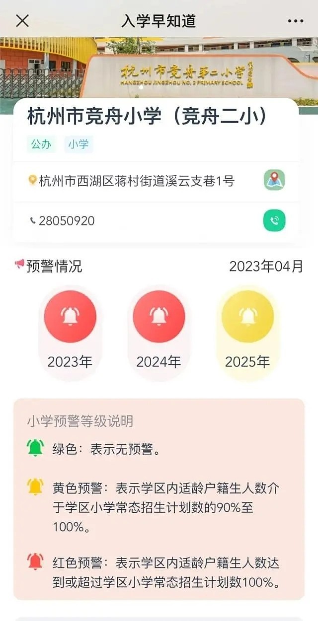 最难入学年？中国多地发布小学学位预警（图） - 2