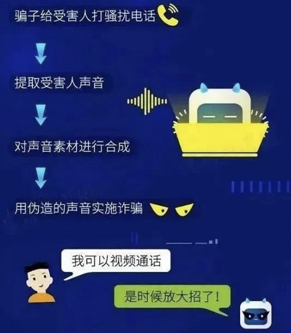 10分钟被骗430万！科技公司老板接朋友微信视频，却是骗子AI换脸变声；高科技诈骗来袭，大家千万小心（组图） - 4