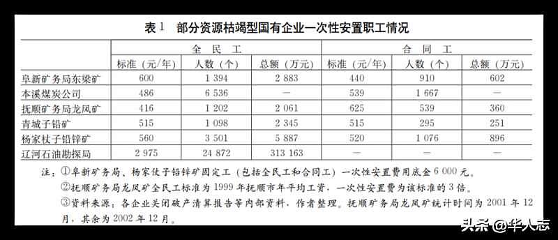 澳洲公布中国多个省份拒签率，东北人出国拒签率最高!（组图） - 5