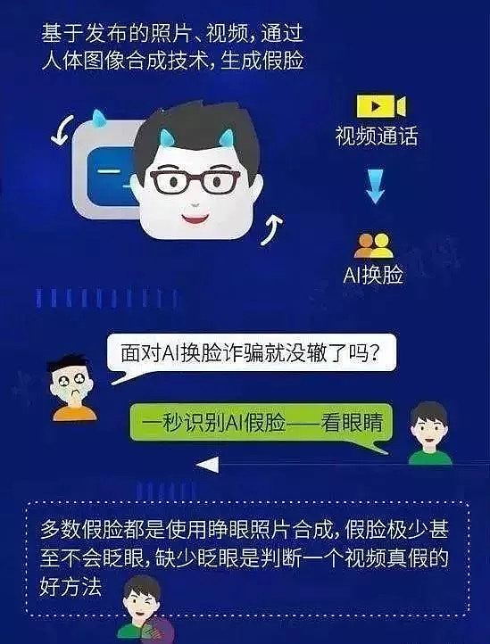 能唱能骗，AI震撼到的不只孙燕姿，有人10分钟被骗430万（组图） - 6