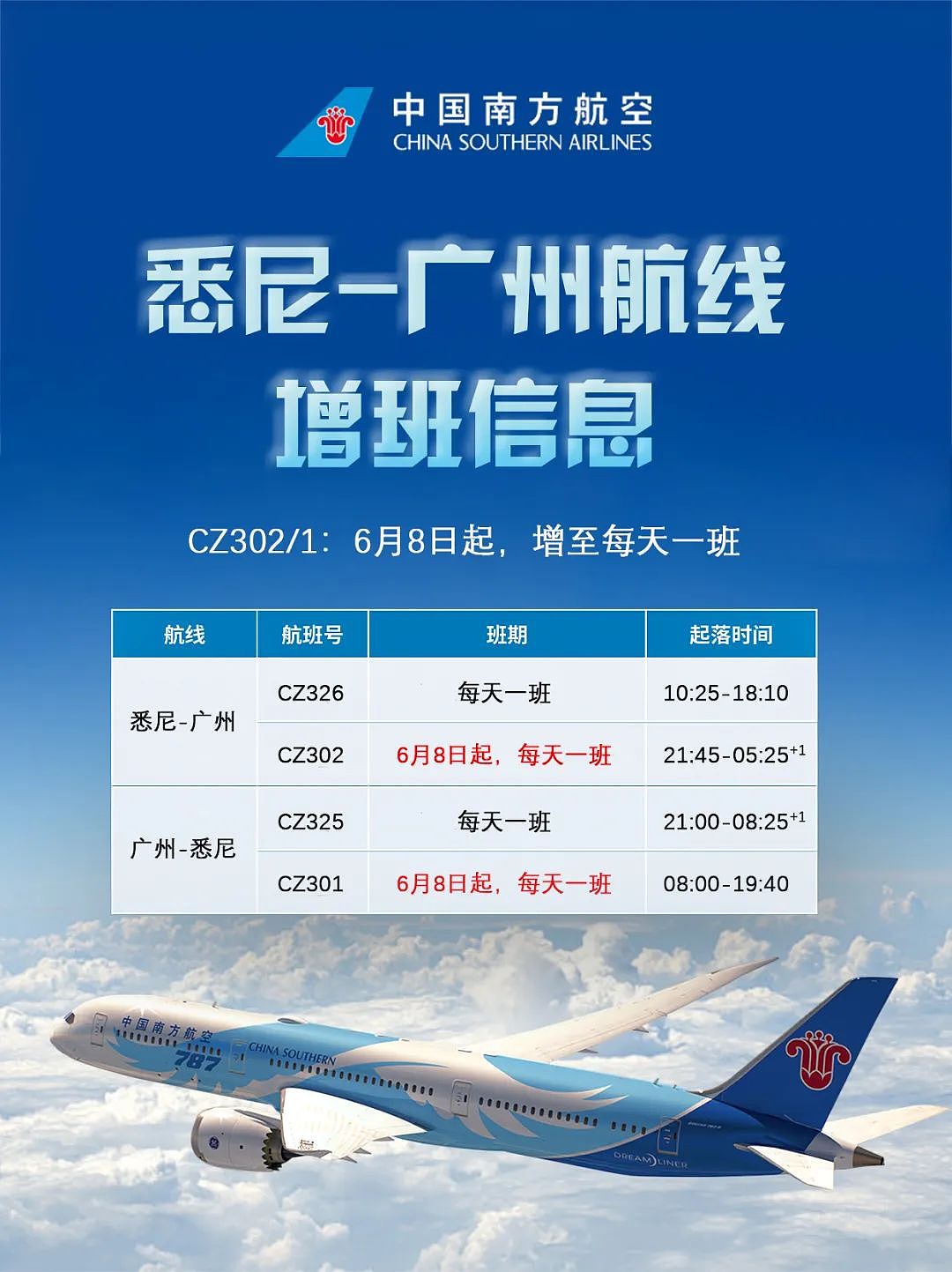 悉尼-深圳直飞航线6月16日起恢复运营！机型、班次、转机信息都在这啦（组图） - 7