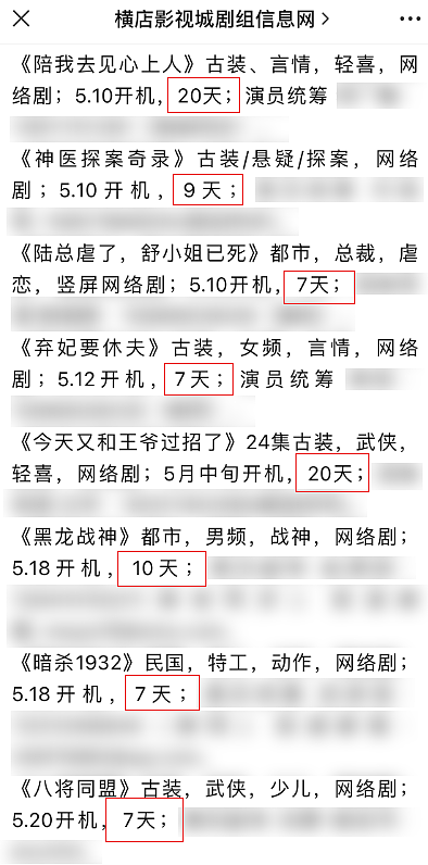 又土又上瘾，5天拍100集！你根本不懂什么叫爽文短剧流水线（组图） - 16