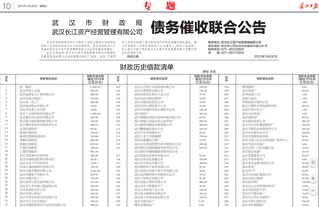 中国地方债务危机恶化，武汉财政局罕见向259家公司公开催债（组图） - 1