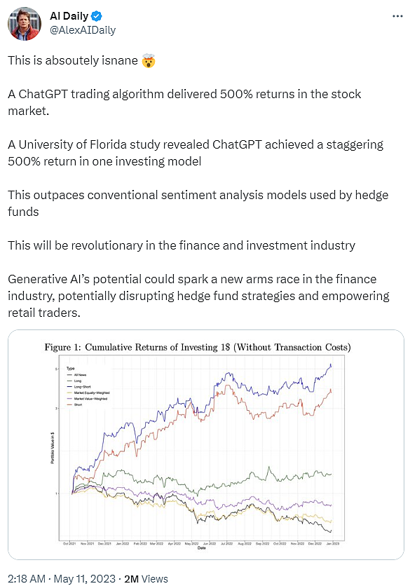 用ChatGPT炒股大赚500%？2.5万投资者押注1个亿（图） - 2