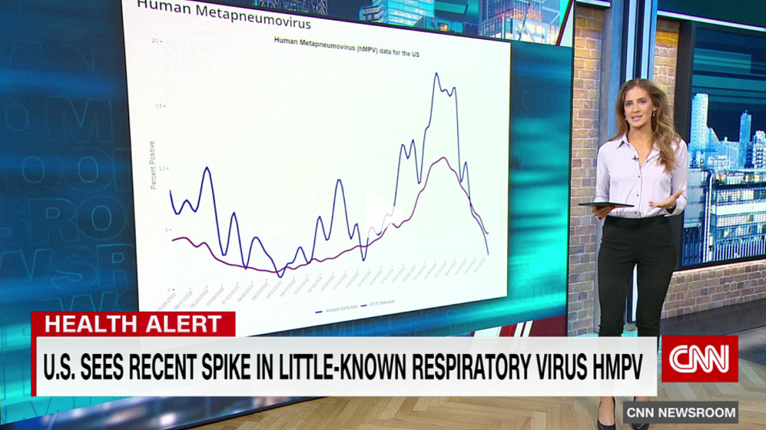 美国出现新型病毒肆虐，感染率飙升36%，博主亲述“一晚咳醒20次”（组图） - 5