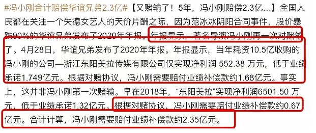 冯小刚被电影圈“抛弃”？可细扒他的豪气资产，才知道他有多精明（组图） - 33