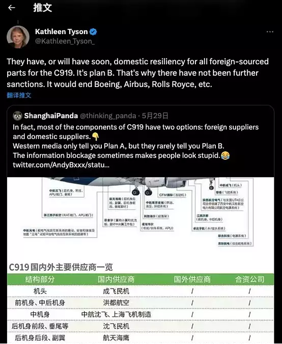 国产大飞机C919商业首飞，中国需要担心美国对它制裁吗？（组图） - 5