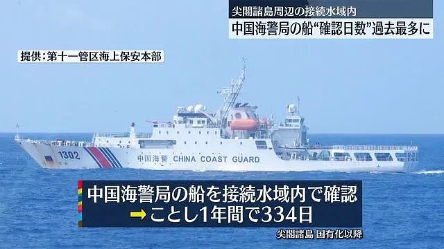 日媒：中国海警船在钓鱼岛海域亮起“识别信号”，意向国际宣示“实效支配”（组图） - 5