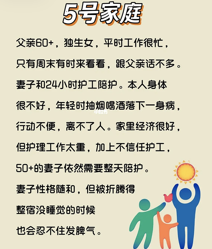 中国第一代“独生子女”生存现状（组图） - 8