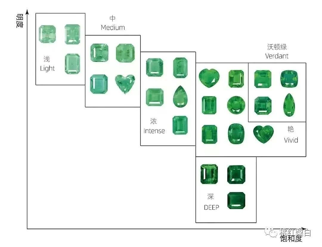 都炫耀起鸽子蛋了，她还是嫁了个假豪门？（组图） - 27