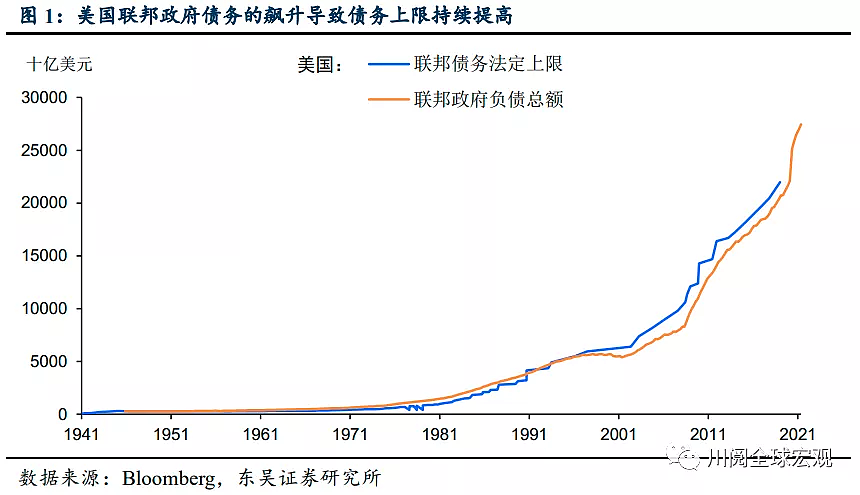 24小时前，我们离史诗级暴雷，只隔了97个美国人……（组图） - 20