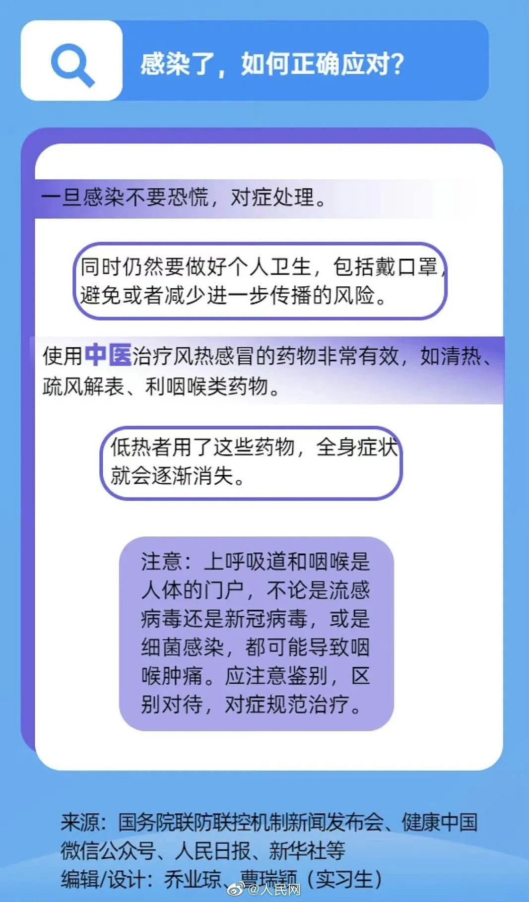 新冠二次感染开始了？出现以下6大症状，八成是中招了，这样做可预防（组图） - 8