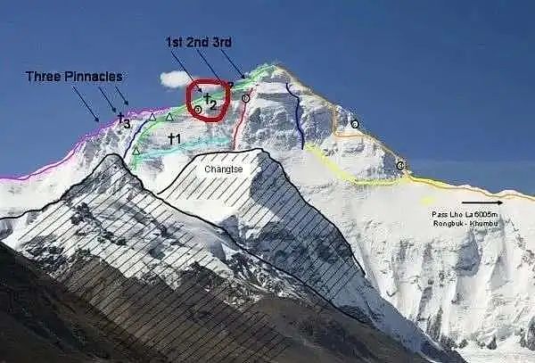 珠峰被救者拒付1万美金救援费：海拔8000米的人性有多稀薄（组图） - 7