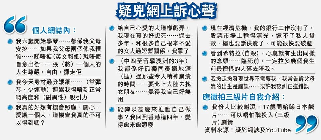 失踪的爸爸妈妈： 香港留学生弑父斩母， 制成人肉叉烧饭， 仅因为从小心存怨念，澳洲留学加剧怨恨（组图） - 18