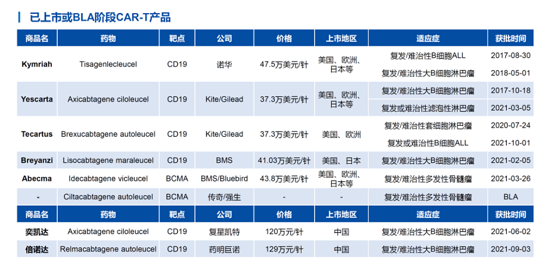 中国抗癌药出口美国？专家：这不是金榜题名，是忍辱负重（组图） - 8