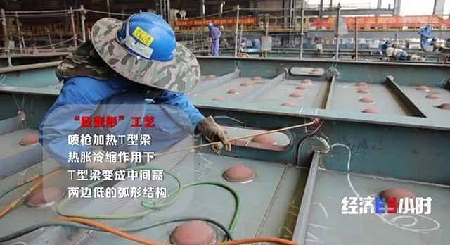 世界第一！中国这行业首超日本！甚至带动造船业（组图） - 8