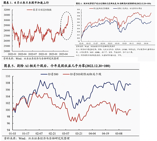 陆媒：中国是时候不惜一切代价保经济了（组图） - 5