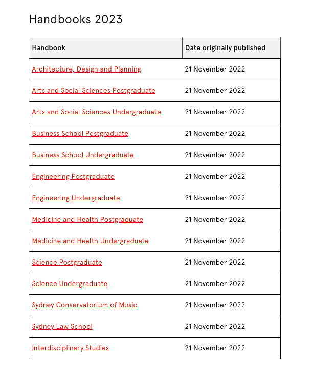 【悉大新生篇】选课预热，2023最新handbook带你抢先了解全部专业课程（组图） - 3