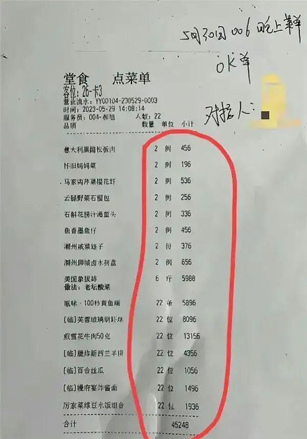 马斯克在中国的一顿饭，吃掉4.5万人民币，最贵这道菜把网友整蒙了（组图） - 4