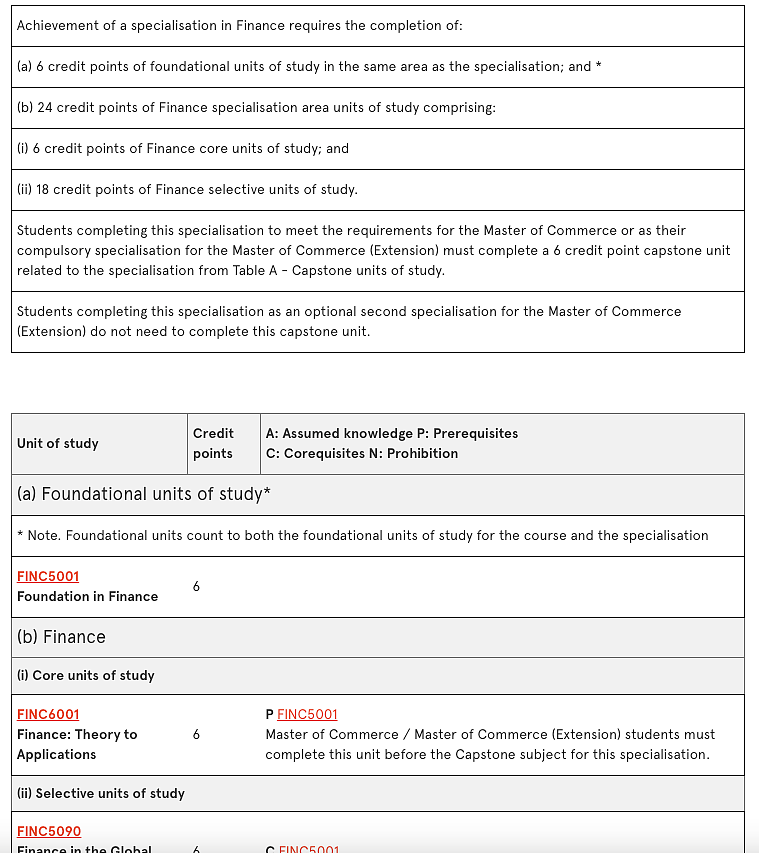 【悉大新生篇】选课预热，2023最新handbook带你抢先了解全部专业课程（组图） - 12