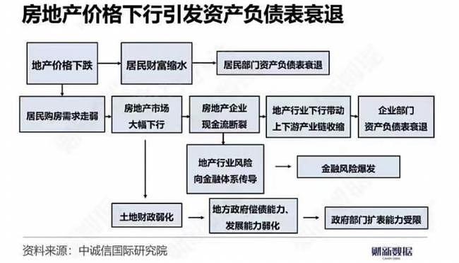 陆媒：中国是时候不惜一切代价保经济了（组图） - 7