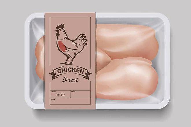 【健康】鸡肉会致癌？牛津大学研究：吃鸡或会增加3种癌症风险，靠谱吗（组图） - 1