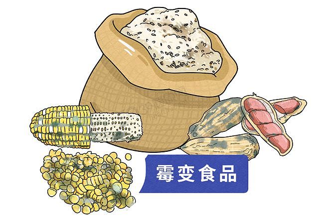 【健康】51万人研究：中国人喝奶或增加肝癌、乳腺癌风险，牛奶还能喝吗（组图） - 3
