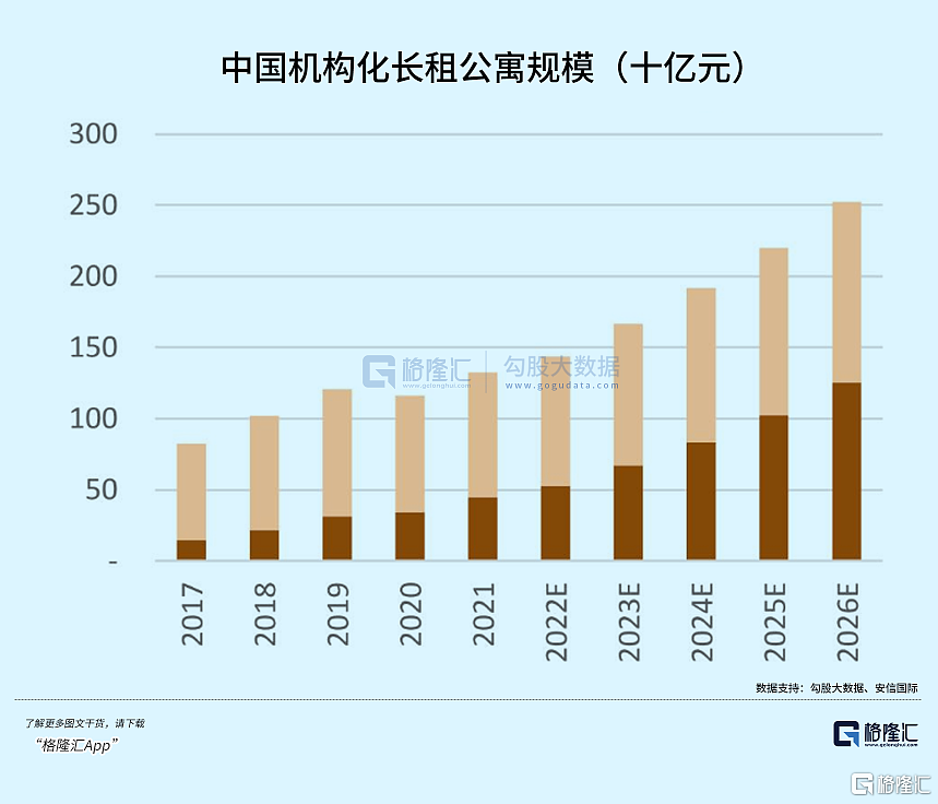 韩国房价跌穿，有区域成交量暴跌70%，大量房东因还不起钱紧急出逃（组图） - 6