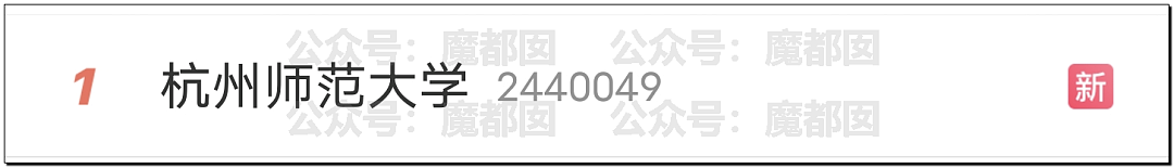 高中霸凌同学大学论文造假！地铁偷拍污蔑事件女主遭深扒，被腾讯解除合同（组图） - 33