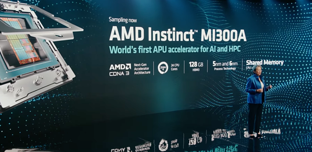 英伟达AI芯片劲敌来了！AMD推出MI300X，可运行多达800亿参数模型（组图） - 1