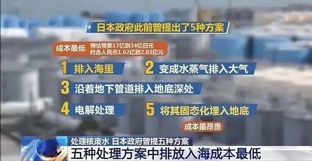 毒害全人类！日本核污水排海后，中国将成为首批受害者（组图） - 8
