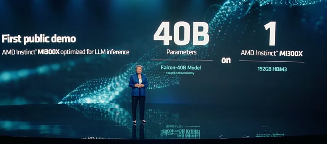 英伟达AI芯片劲敌来了！AMD推出MI300X，可运行多达800亿参数模型（组图） - 2