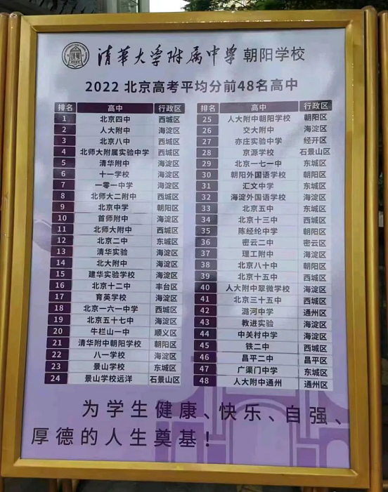 10年跟拍北京名校3个牛娃， 现状令人唏嘘：北大学霸失业、中产女孩碰壁、活得最好的是…（组图） - 1