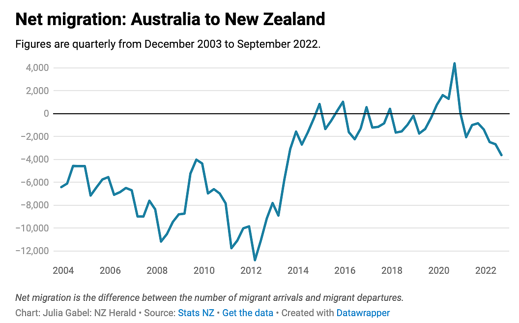 新西兰华人润来澳洲：“体验四周，物价很友好”！一年赚$17万，有人说被高薪“吓坏”……（组图） - 30