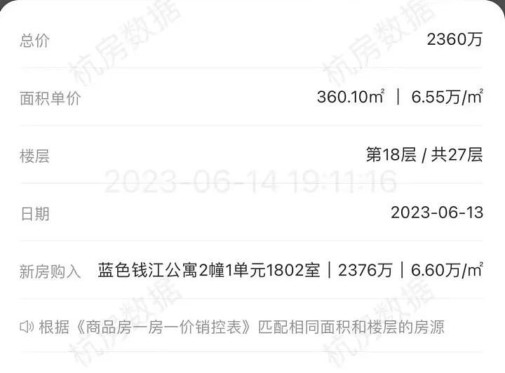 “杭州保姆纵火案”房源网签：成交价2360万，低于原价！网曝林生斌或逍遥澳洲（组图） - 2