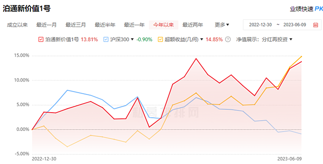 80后私募老总猝然离世 - 4