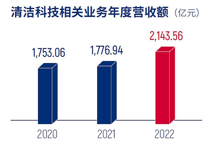 富士康如果不“跑路”，还有什么选择？（组图） - 4