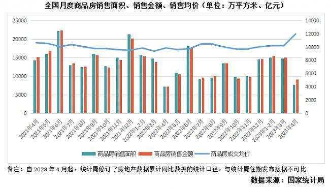 上海豪宅大势已去，中介、高净值人群心态都变了（组图） - 10