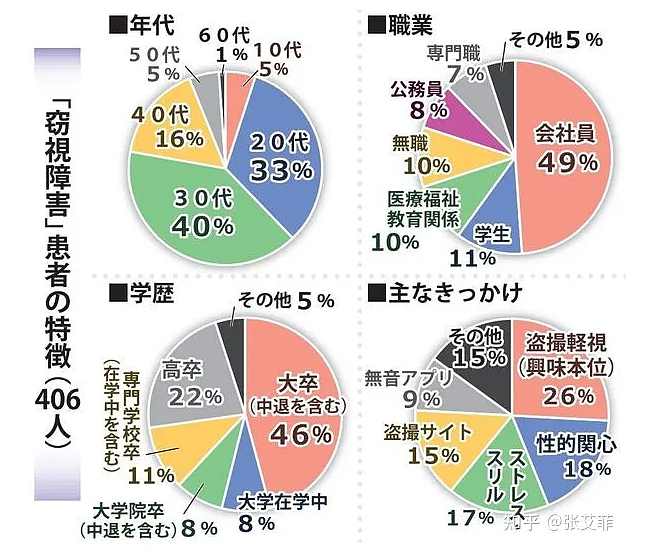 热搜上的“扮女装大学浴室偷拍”：背后有人，不敢动（组图） - 20