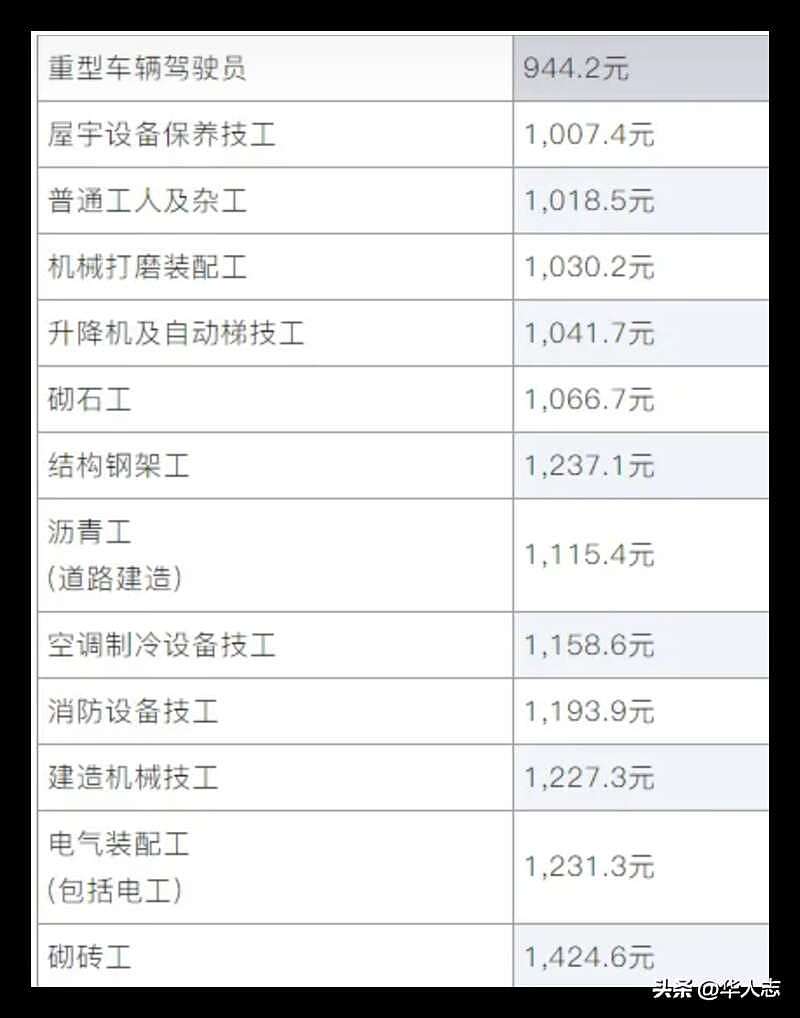 既然都是中国人，香港为什么不对大陆人免签？（组图） - 2