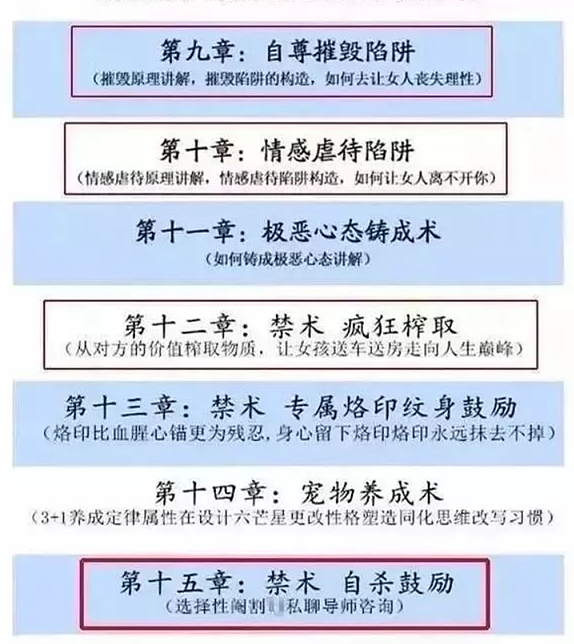 囚禁、凌辱、泼尿！ 上海大学研究生被曝性丑闻，性虐待精神控制12名女生（组图） - 19