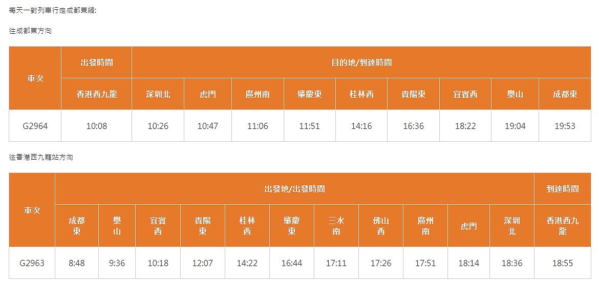 7月1日起全国铁路更新运行图，首开香港至成都高铁，全长约10小时（组图） - 2